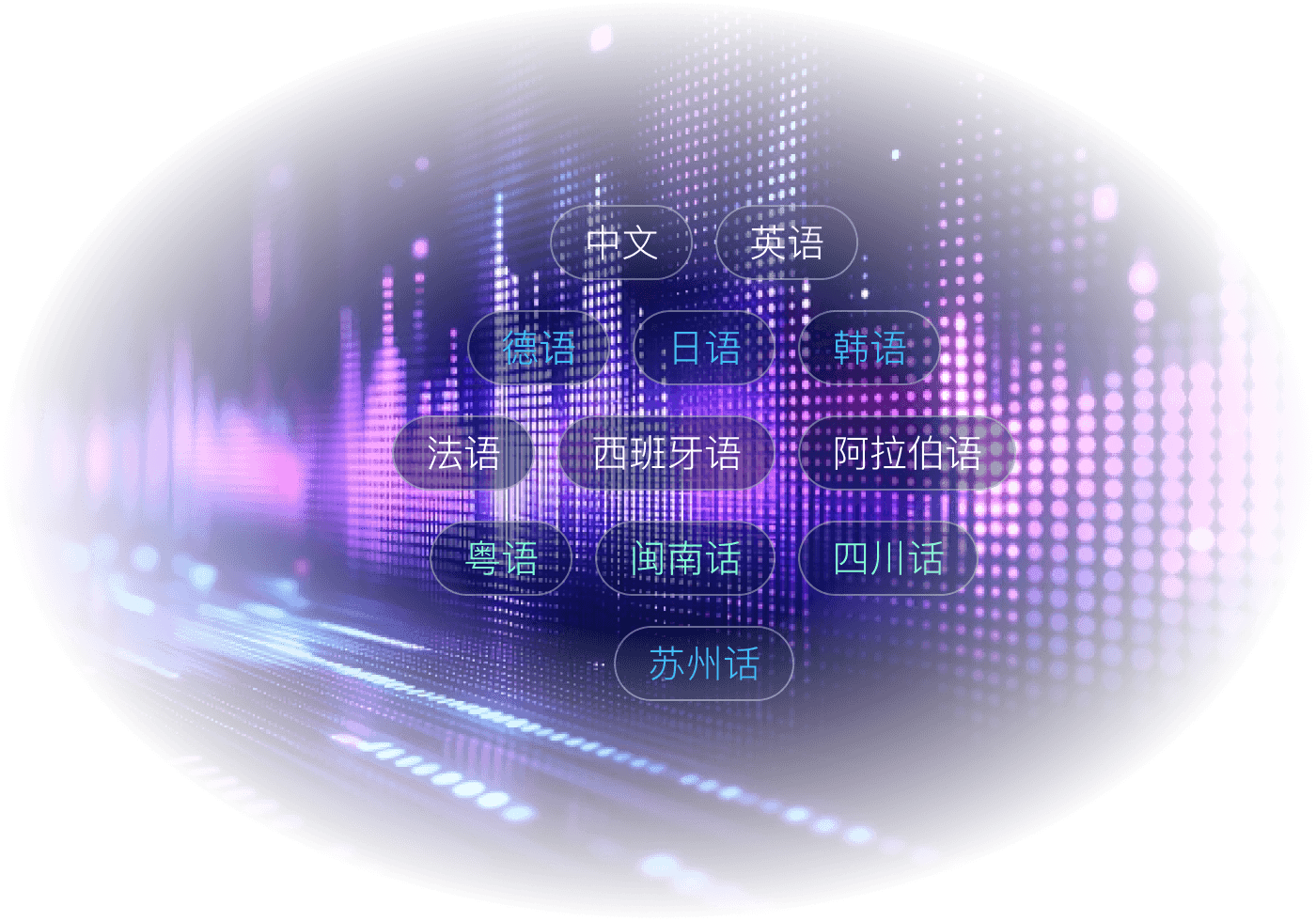 具身智能